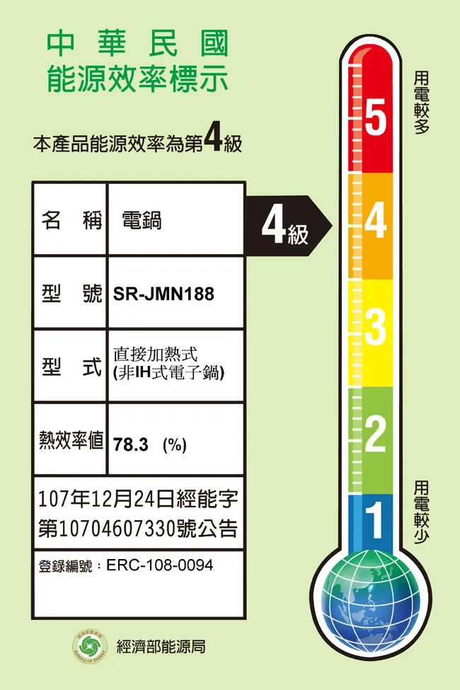 Panasonic國際牌 ｜SR-JMN188 10人份日本製微電腦電子鍋