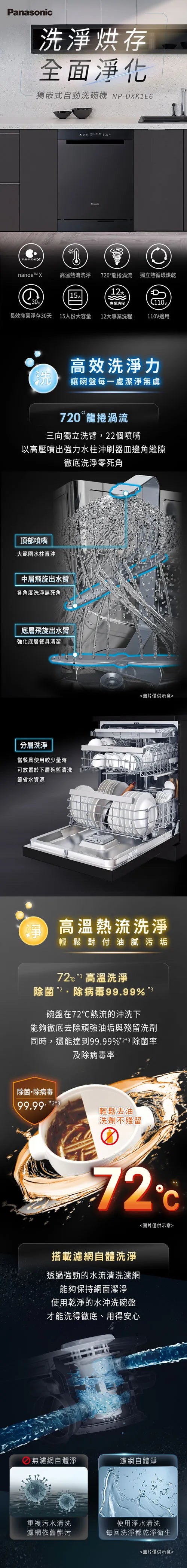 Panasonic國際牌｜獨嵌式洗碗機 NP-DXK1E6-2H