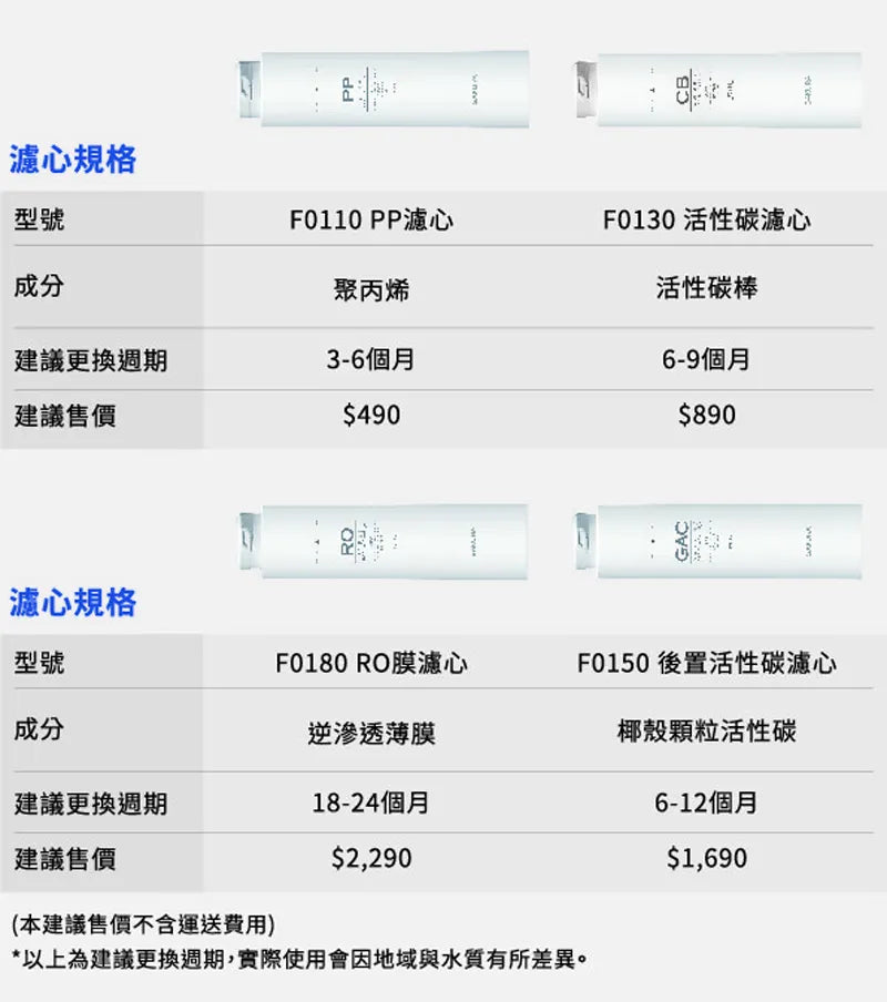 Sakura櫻花｜標準型RO淨水器 P0121(不含安裝)