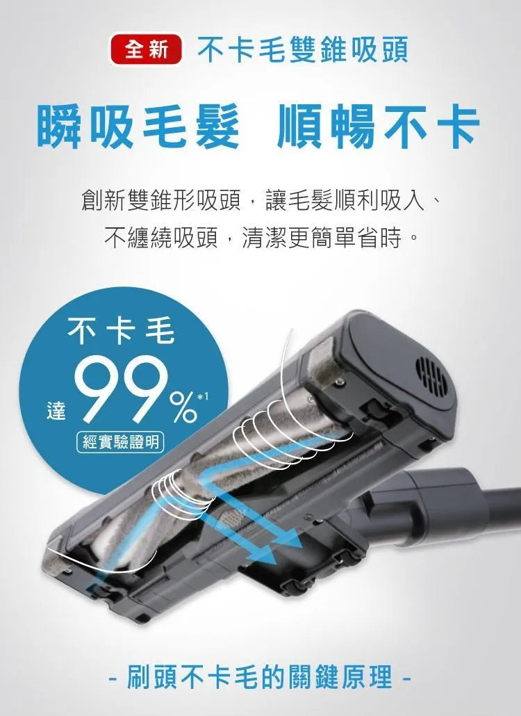 Panasonic國際牌 ｜MC-SB85K-H 日本製無線吸塵器