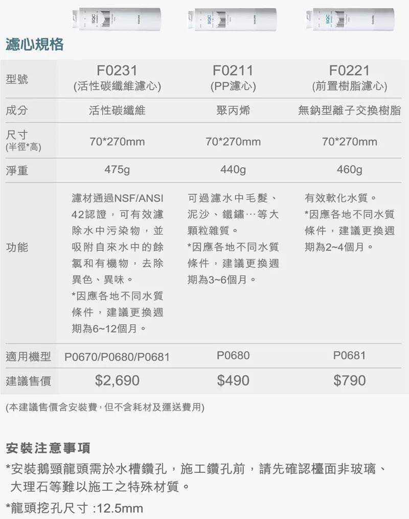 Sakura櫻花｜雙管長效過濾型 快捷高效淨水器P0680(不含安裝)