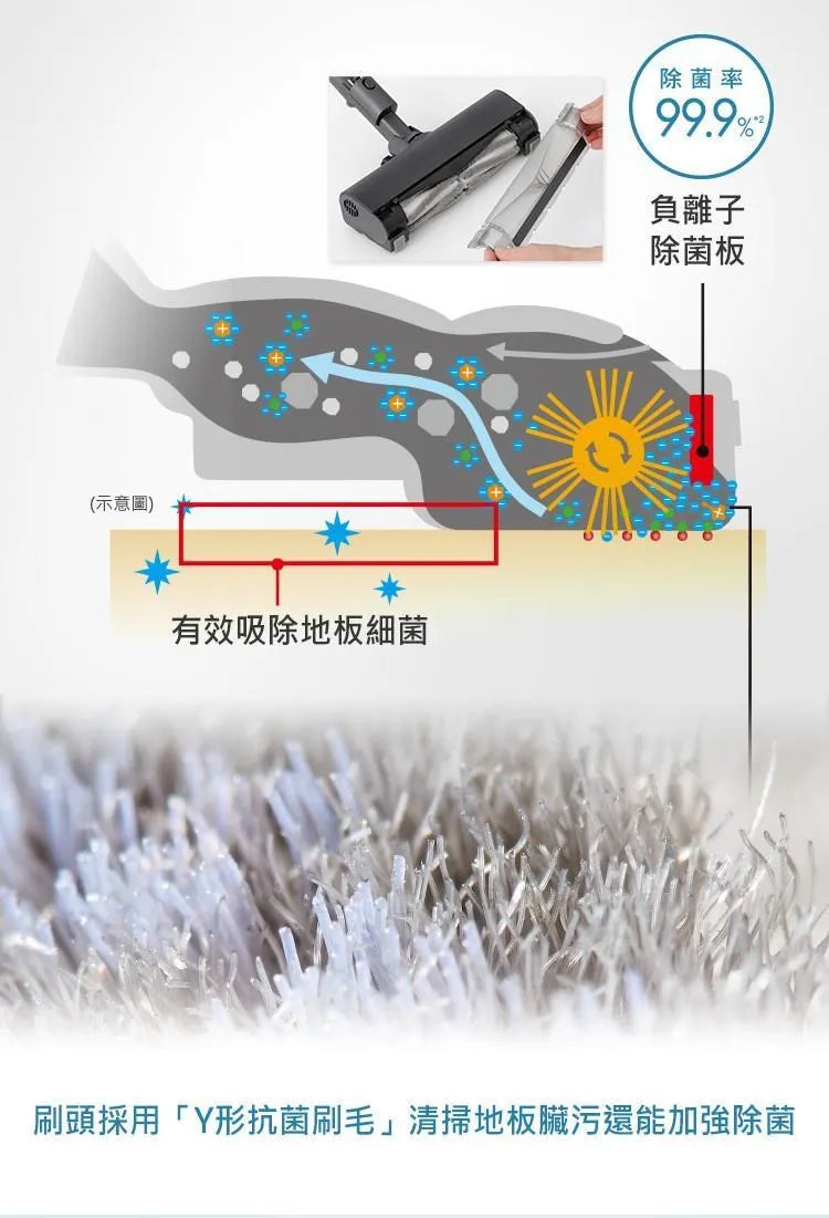 Panasonic國際牌 ｜MC-SB85K-H 日本製無線吸塵器