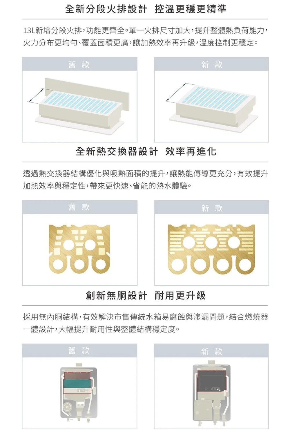 Rinnai 林內｜RUA-UD1620WF UFB屋內型 16L 強制排氣熱水器(含運不安裝，安裝費另計)