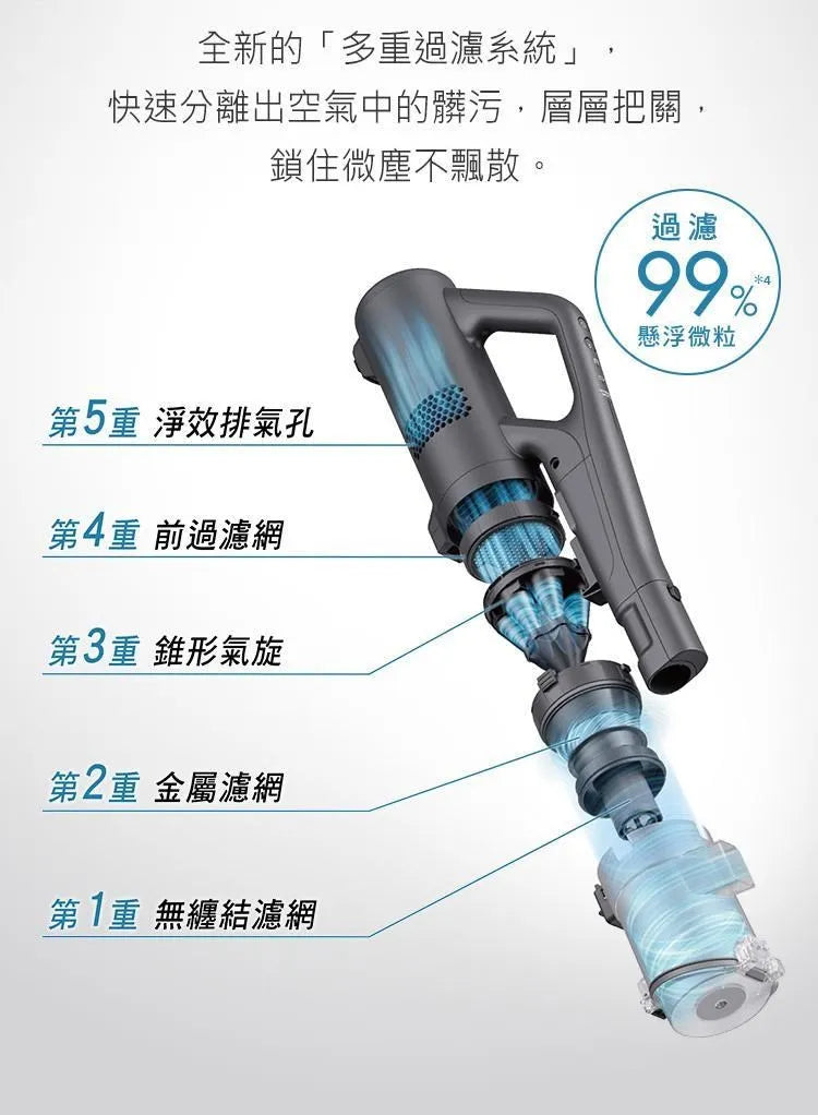 Panasonic國際牌 ｜MC-SB85K-H 日本製無線吸塵器