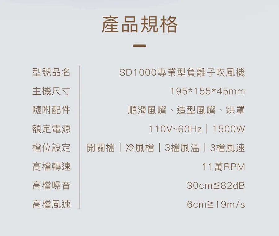 【全新出清】sOlac | 專業負離子吹風機 SD-1000W 珍珠白