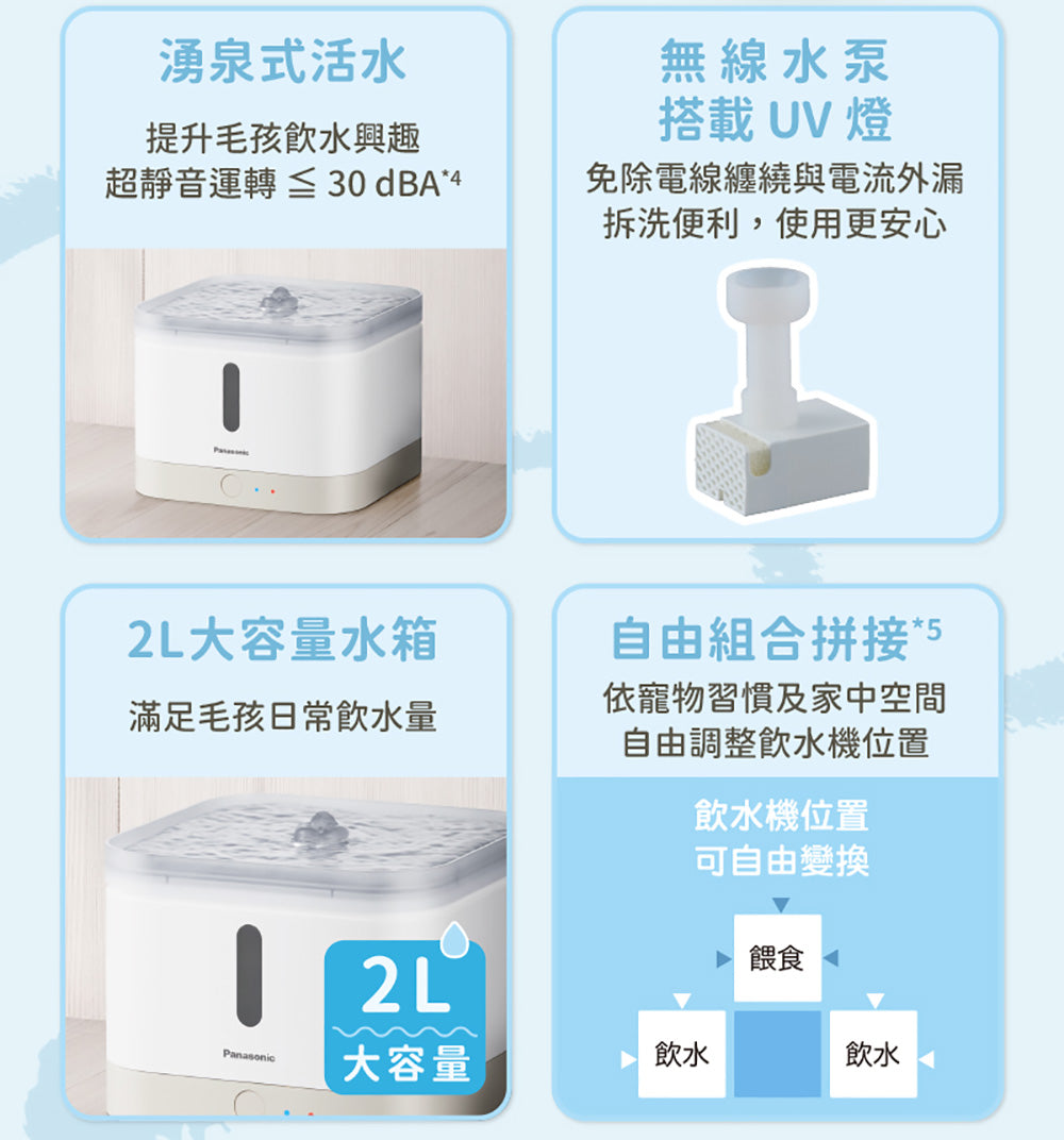 Panasonic國際牌 ｜台灣製寵物智能複合式攝影飲水餵食機 CP-JNF04-W