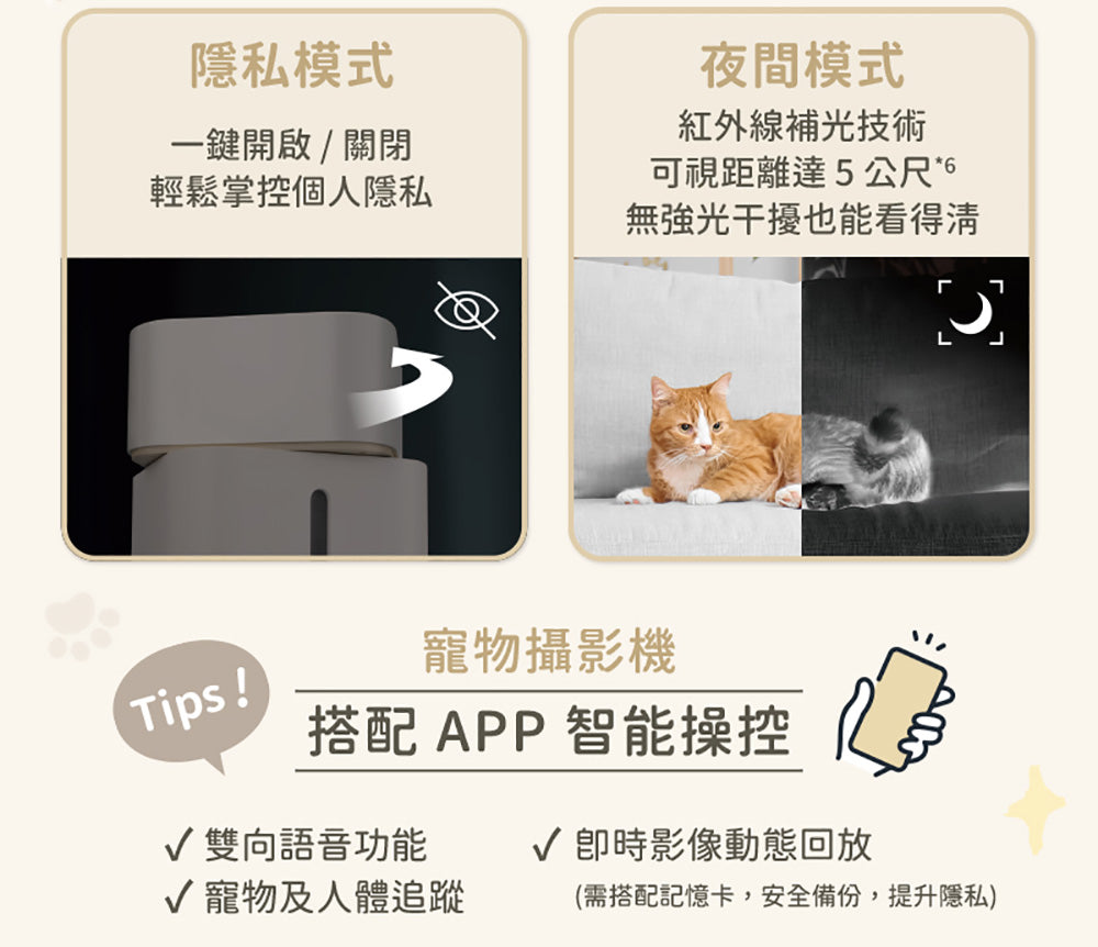 Panasonic國際牌 ｜台灣製寵物智能複合式攝影飲水餵食機 CP-JNF04-W