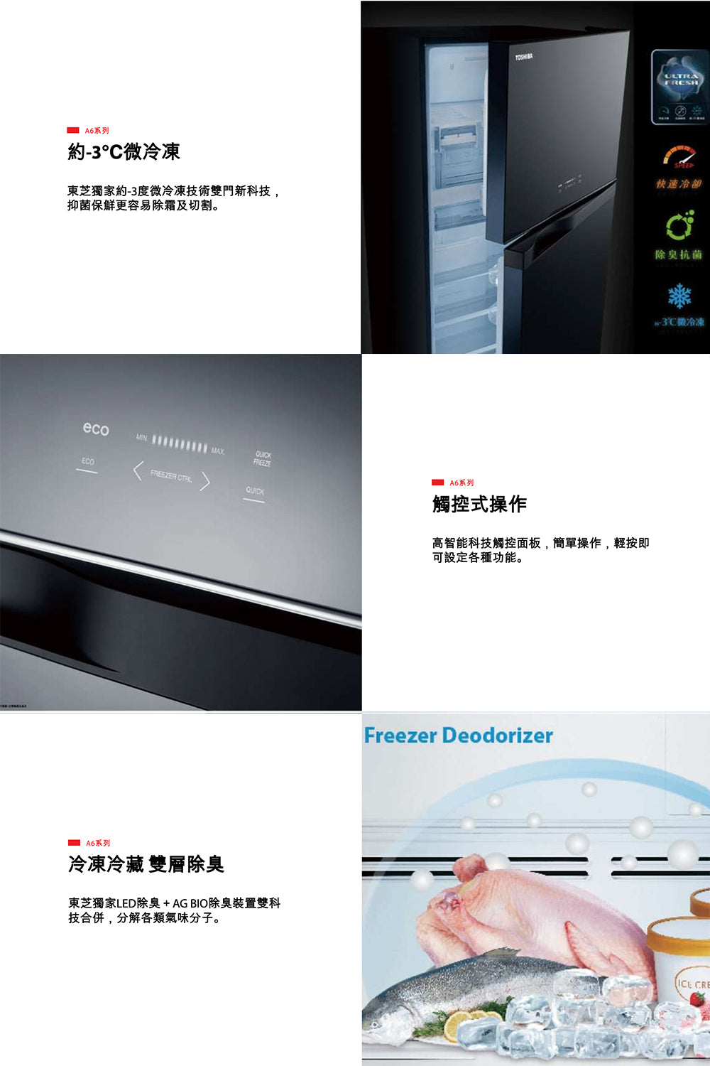 TOSHIBA｜608L -3°C微冷凍系列 GR-AG66T(X)