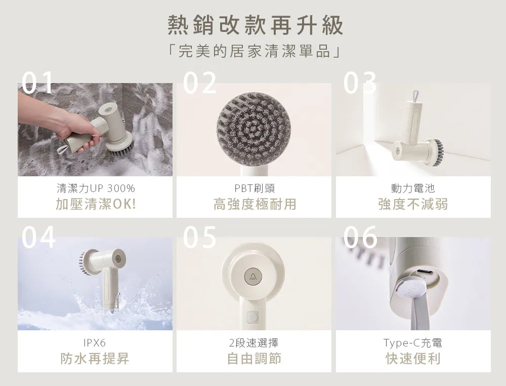 【全新出清】ARTISAN | USB充電式電動清潔刷-暖月灰 CB200W