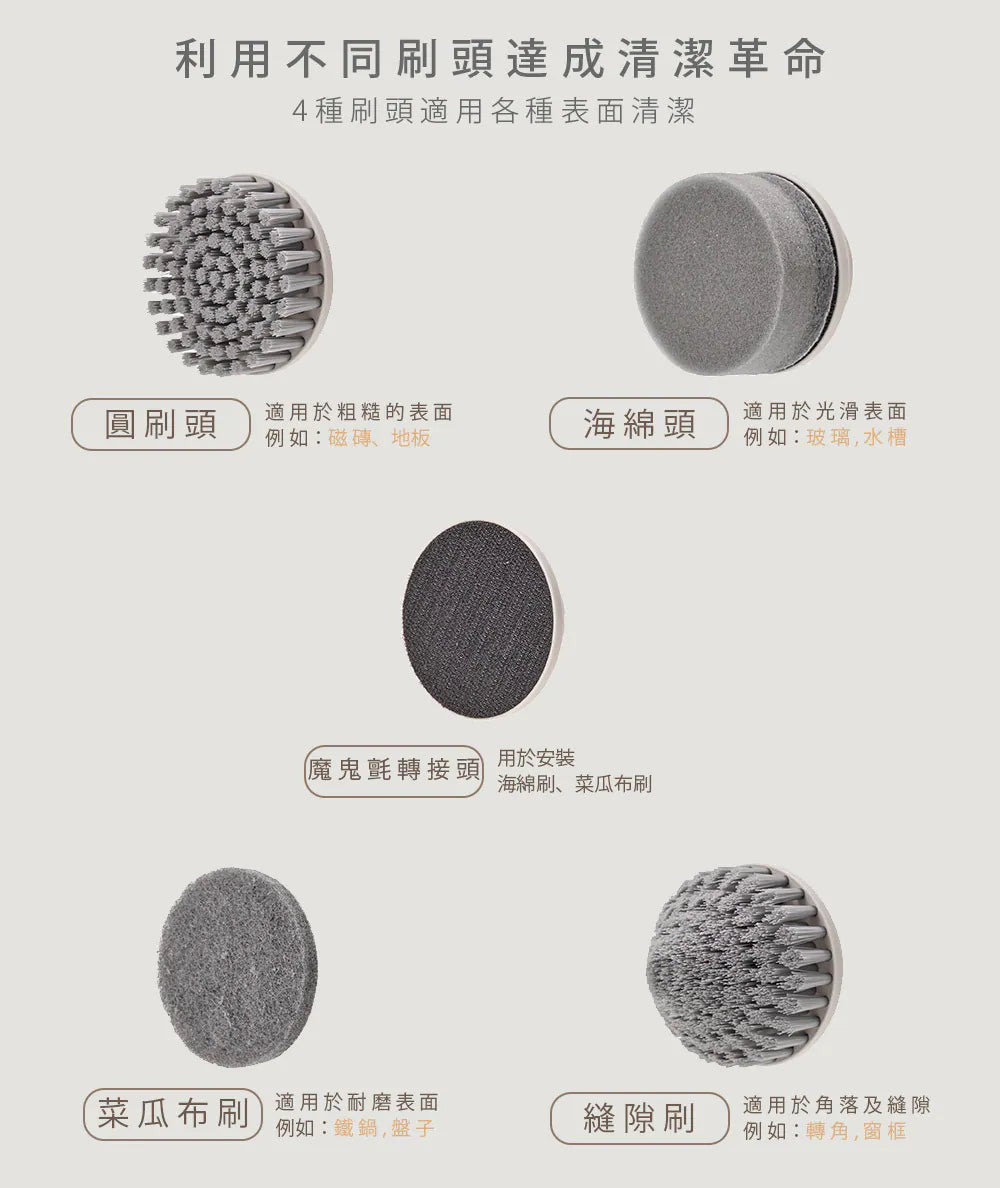 【全新出清】ARTISAN | USB充電式電動清潔刷-暖月灰 CB200W