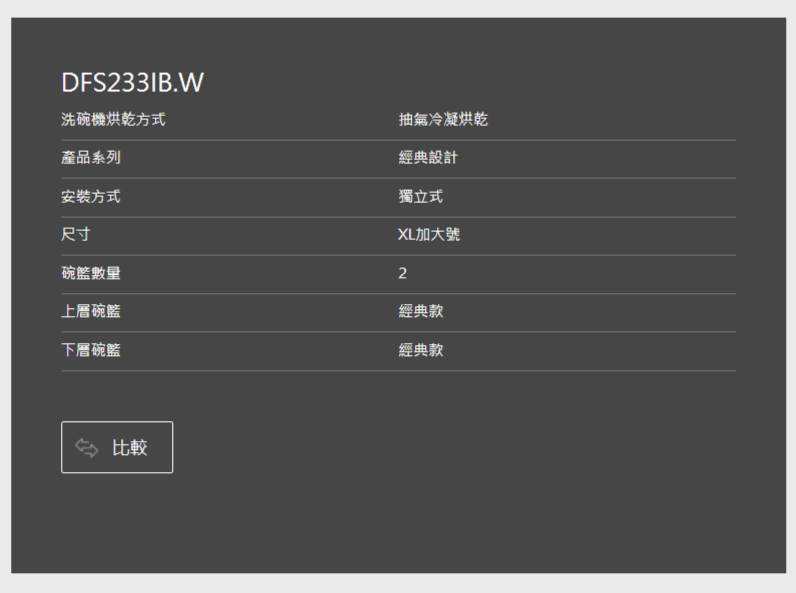 ASKO | DFS233IB.W.TW/1 獨立式頂級洗碗機（私訊優惠）