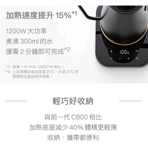 【全新出清】山善YAMAZEN｜玩美溫控手沖壺 電熱壺 EGL-C1280TW