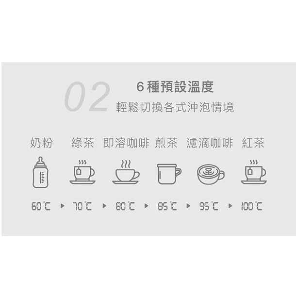 【全新出清】山善YAMAZEN｜玩美溫控手沖壺 電熱壺 EGL-C1280TW