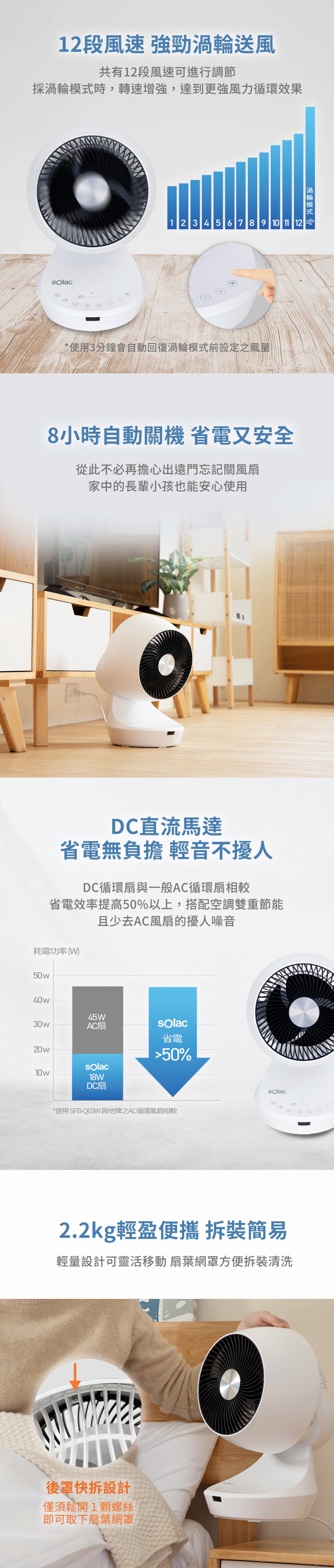 【展示品出清】sOlac | DC直流馬達8吋3D空氣循環扇 SFB-Q03W